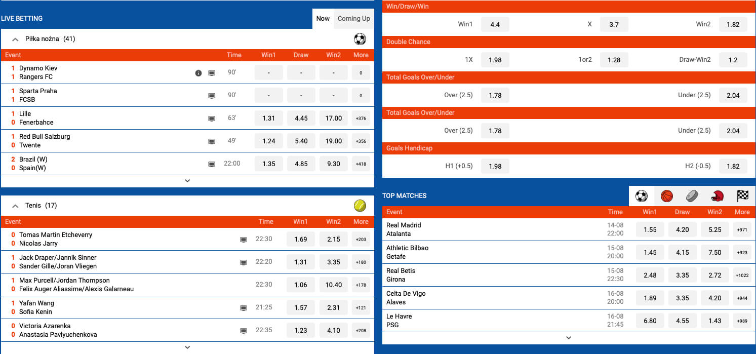 Zakłady sportowe i e‑sportowe w SlottyWay Casino